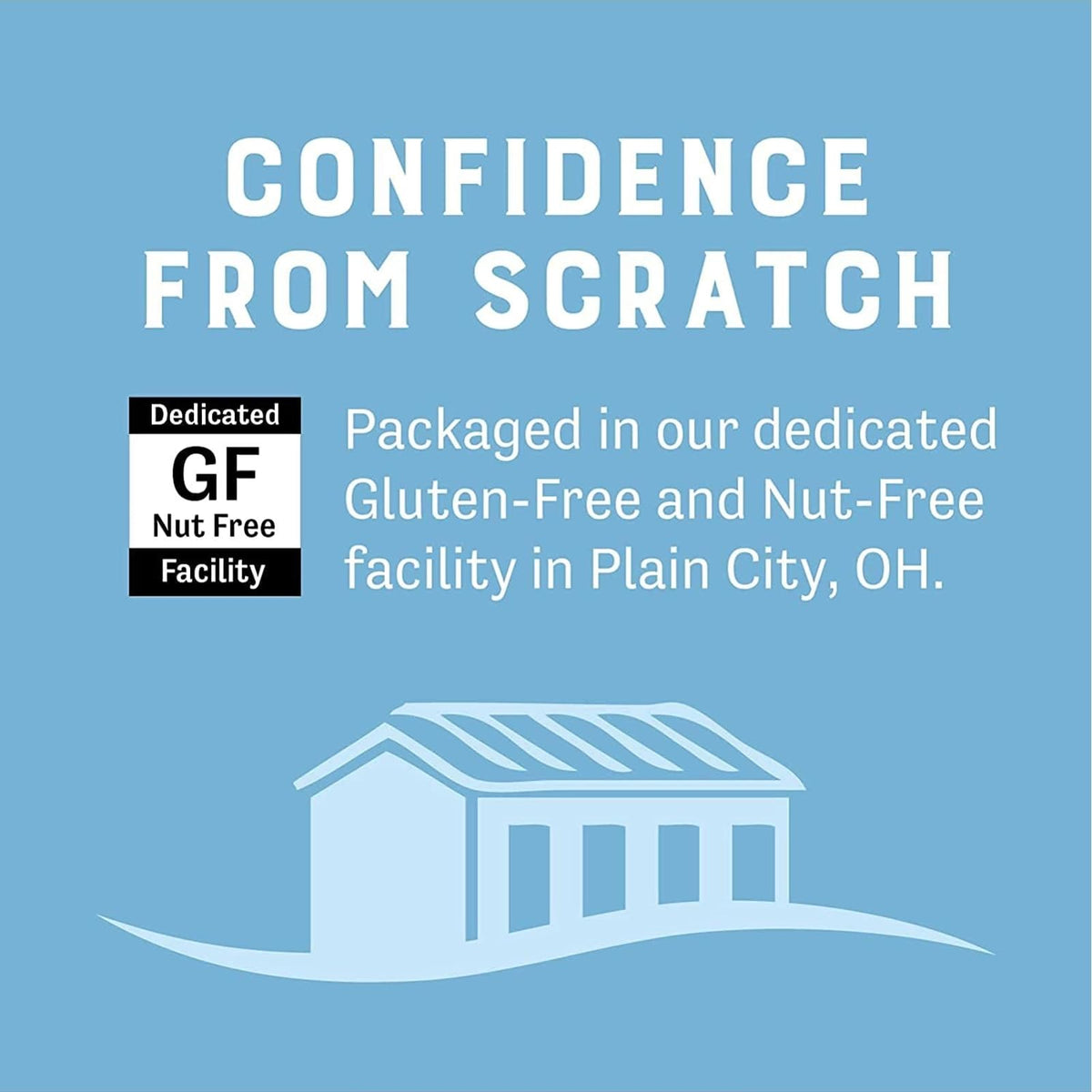 Gluten Free Non Fat Dry Powdered Milk 1.5 lb I50218
