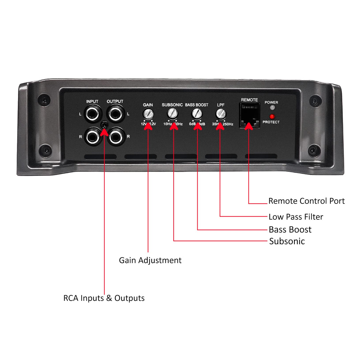 2500W Class D Car Audio Mono Block Subwoofer Amplifier G5208