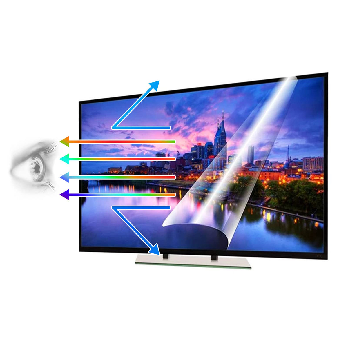 Anti Blue Light Screen Protector for 65/70/75 Inches TV B920