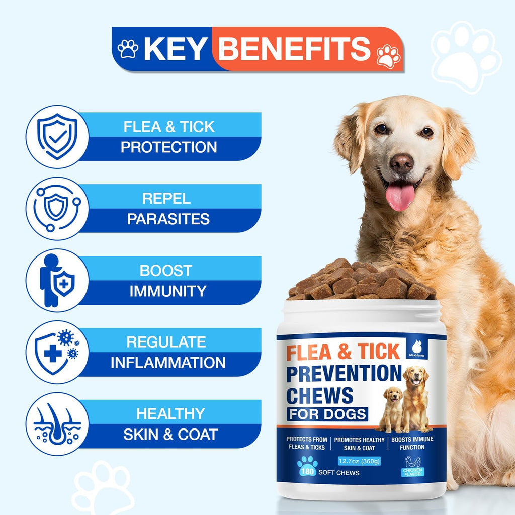 Natural Flea and Tick Prevention for Dogs Chewables R1867