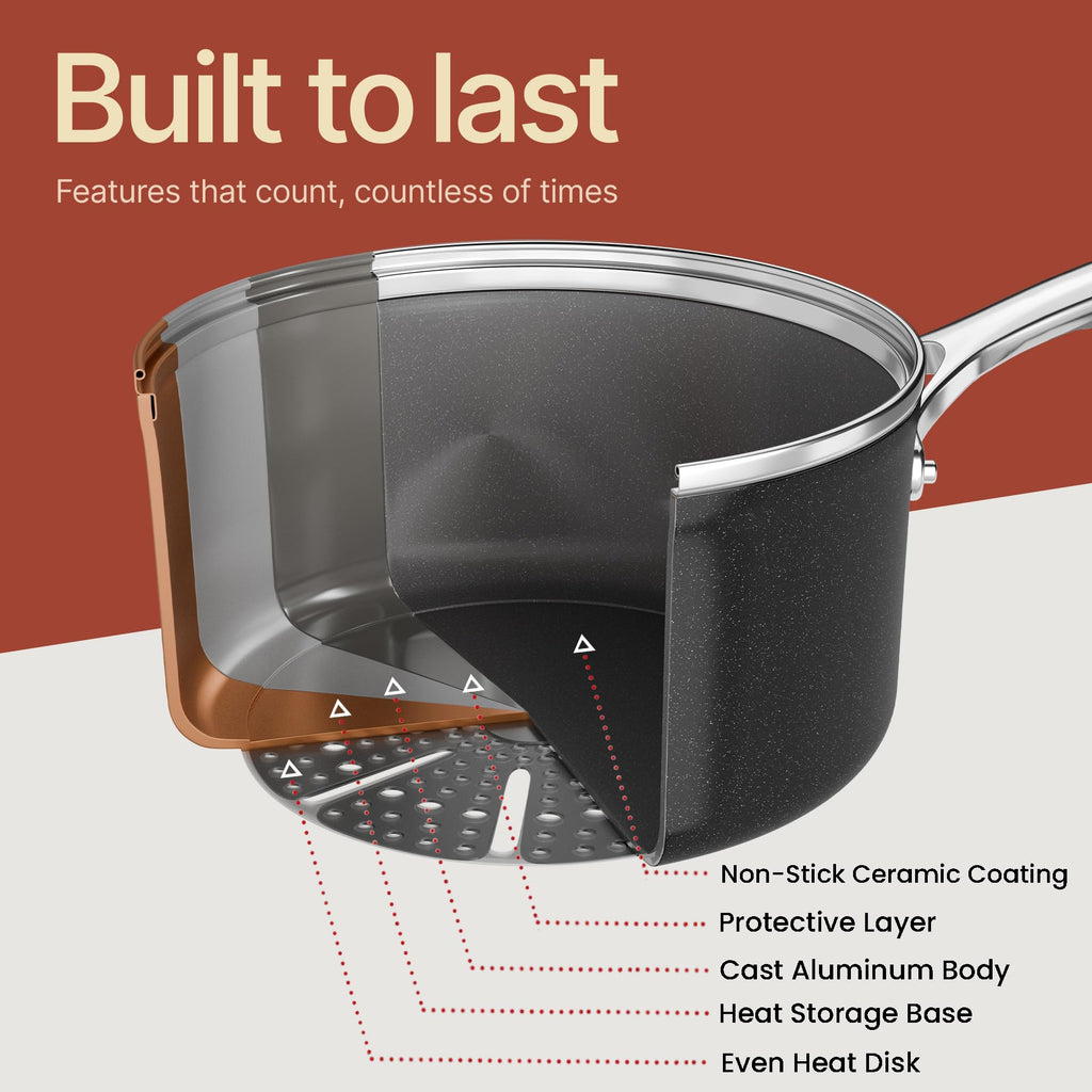 12-Piece Nonstick Ceramic Cookware Set S48307