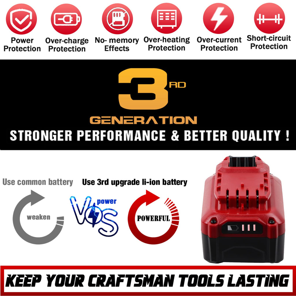 20V 6.0Ah Replacement Battery G30556