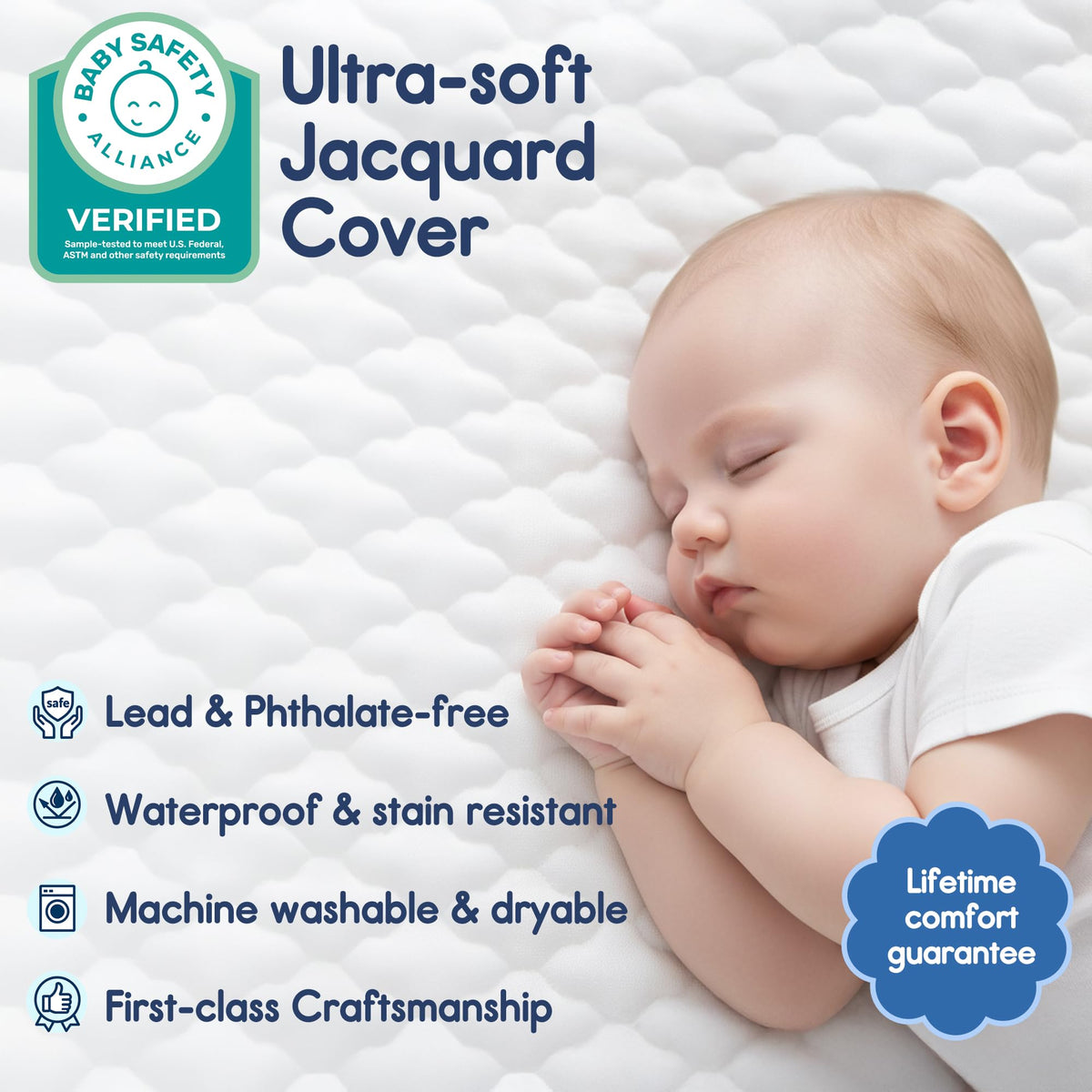 Waterproof Pack and Play Mattress 38"x26" White X53947