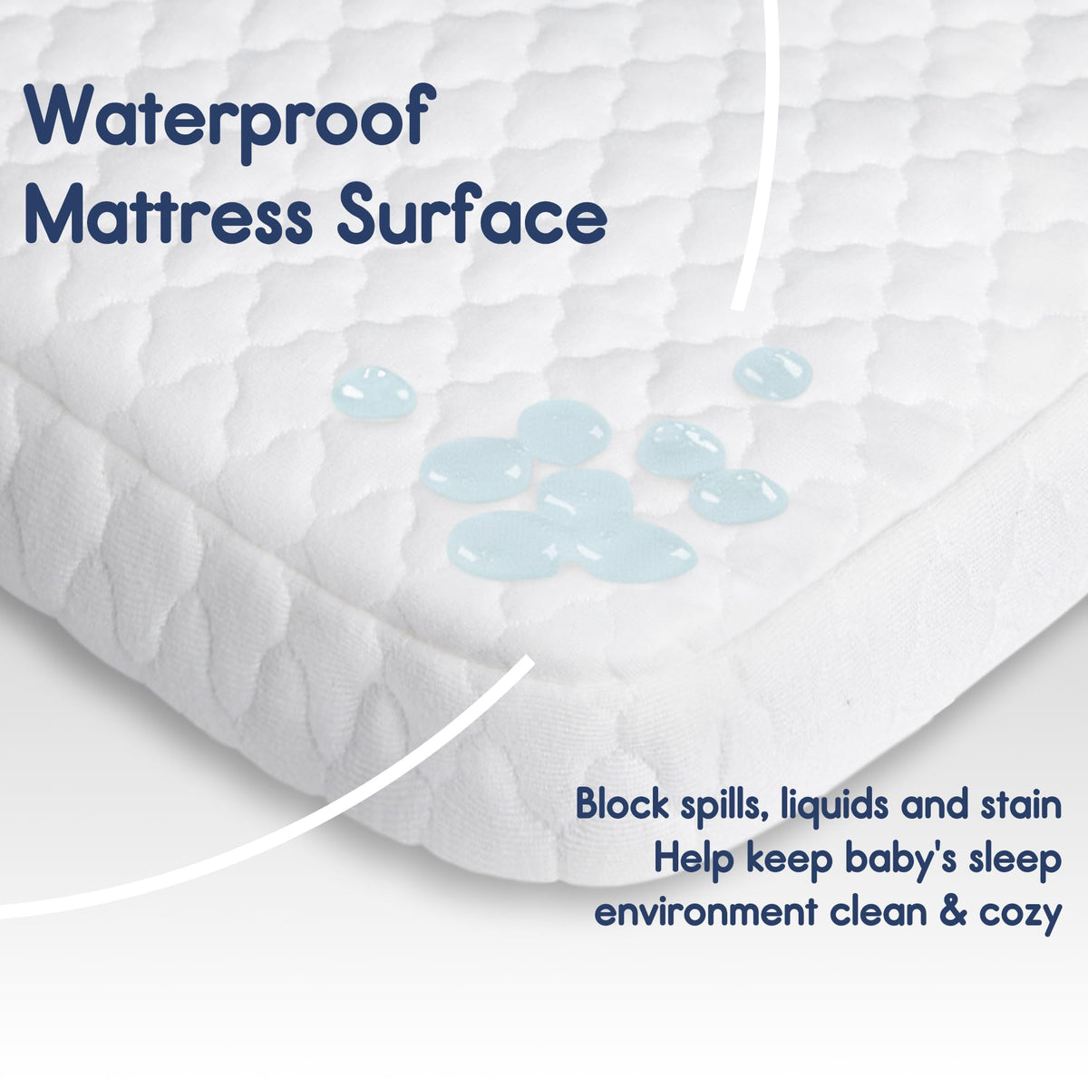 Waterproof Pack and Play Mattress 38"x26" White X53947