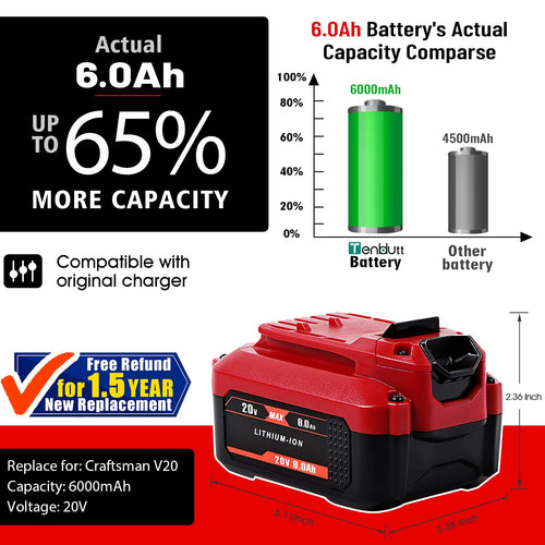 20V 6.0Ah Replacement Battery G30556