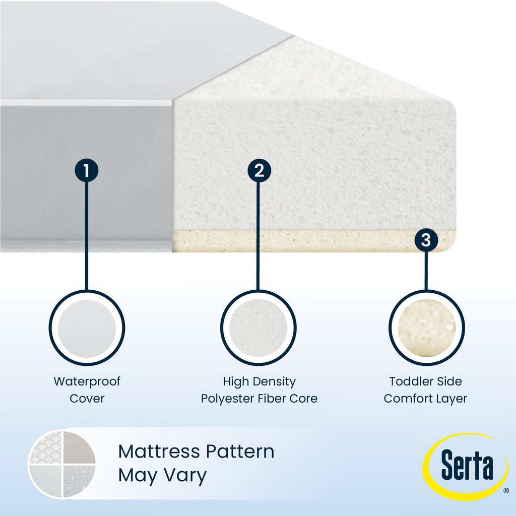 Baby Crib Mattress and Toddler Mattress Z1140