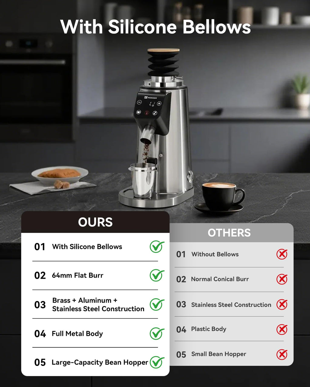 64mm Flat Burr Coffee Grinder X961