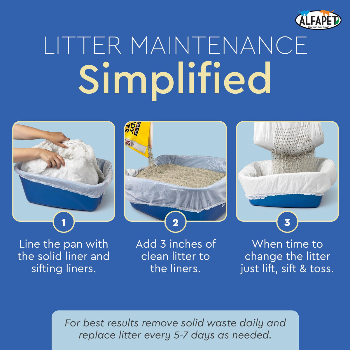 Jumbo 15 Count Pack of 5 Cat Litter Box Liners S118