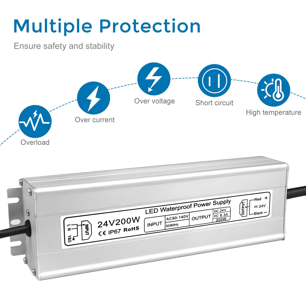 200W 24V IP67 Waterproof LED Driver U375804
