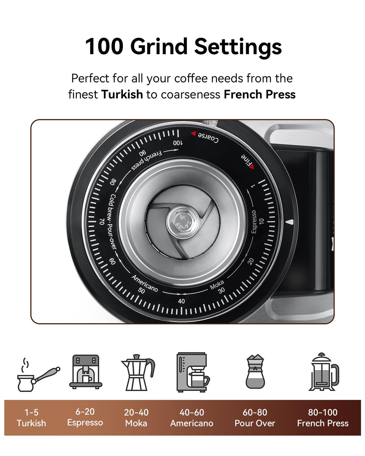 64mm Flat Burr Coffee Grinder X961