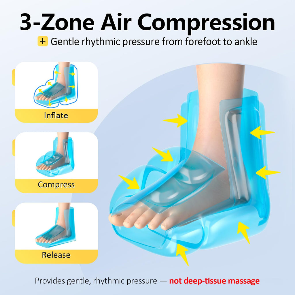 Portable Air Compression Foot Massager with Heat O642793