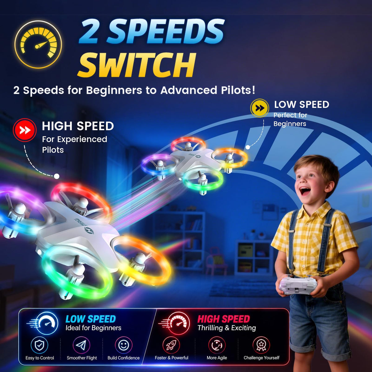 Drone with 3 Batteries T2887