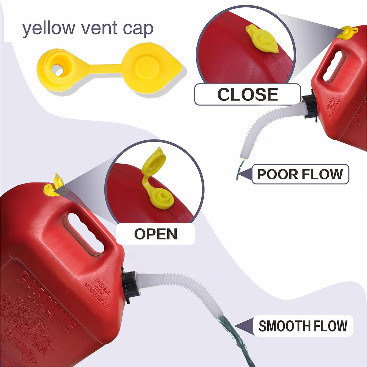 Gas Can Spout Replacement Kit with Flexible Pour Nozzle O975