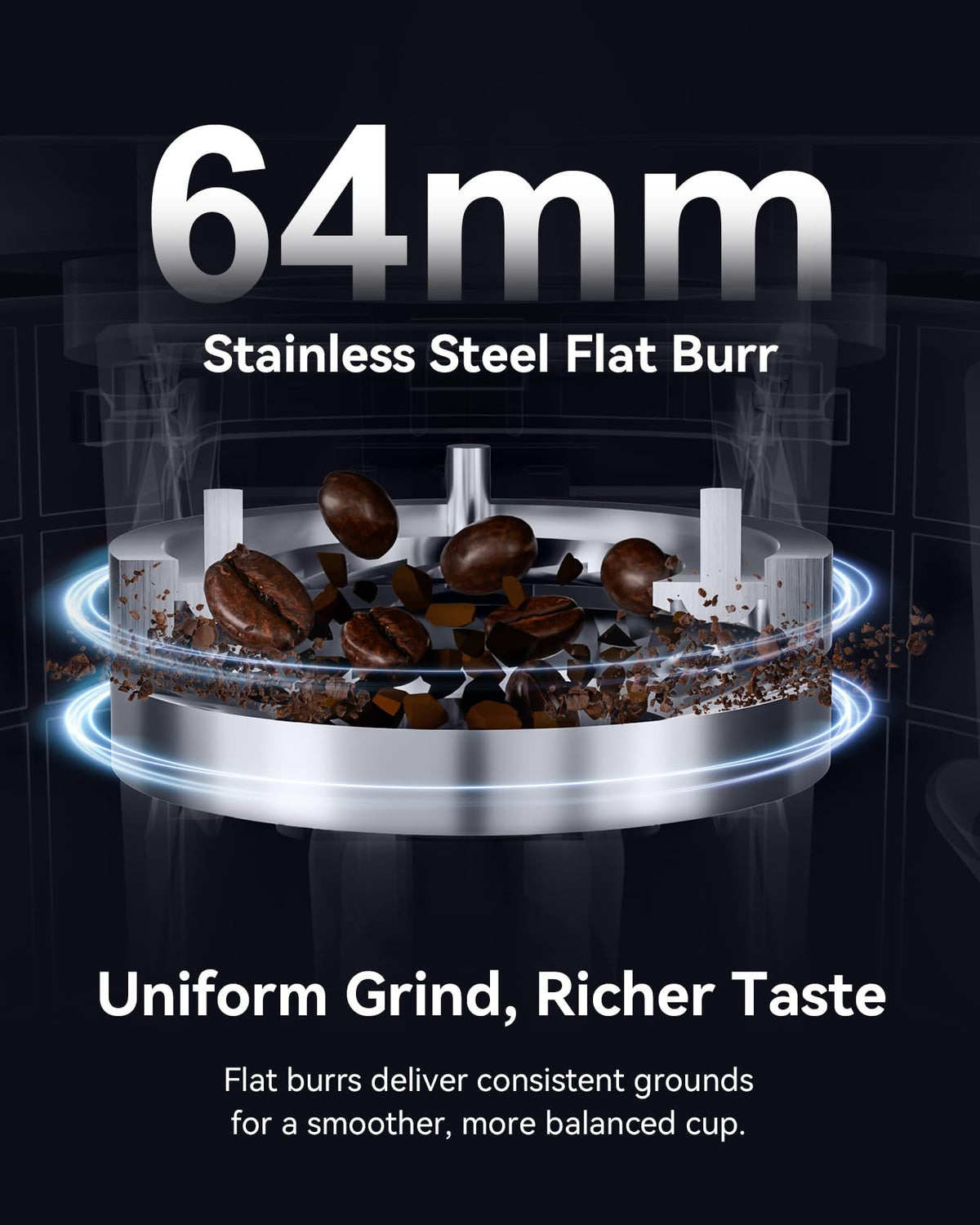 64mm Flat Burr Coffee Grinder X961