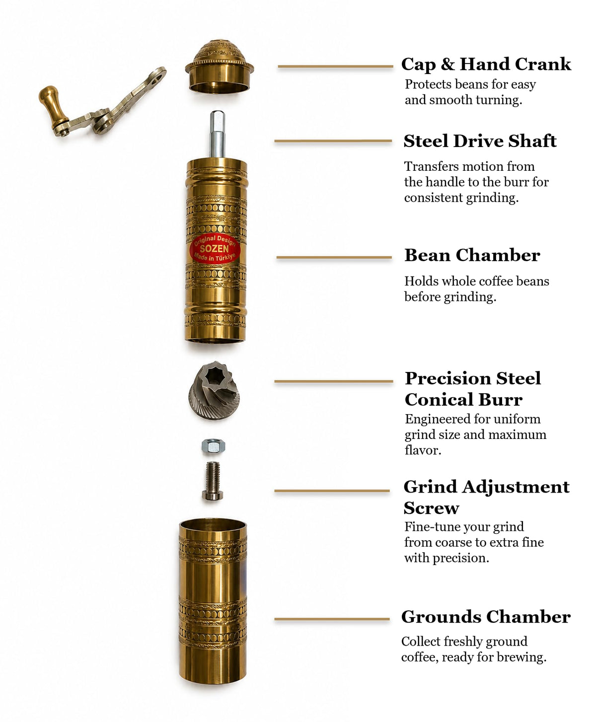 Manual Coffee Grinder Adjustable Hand Crank Burr Mill W4029