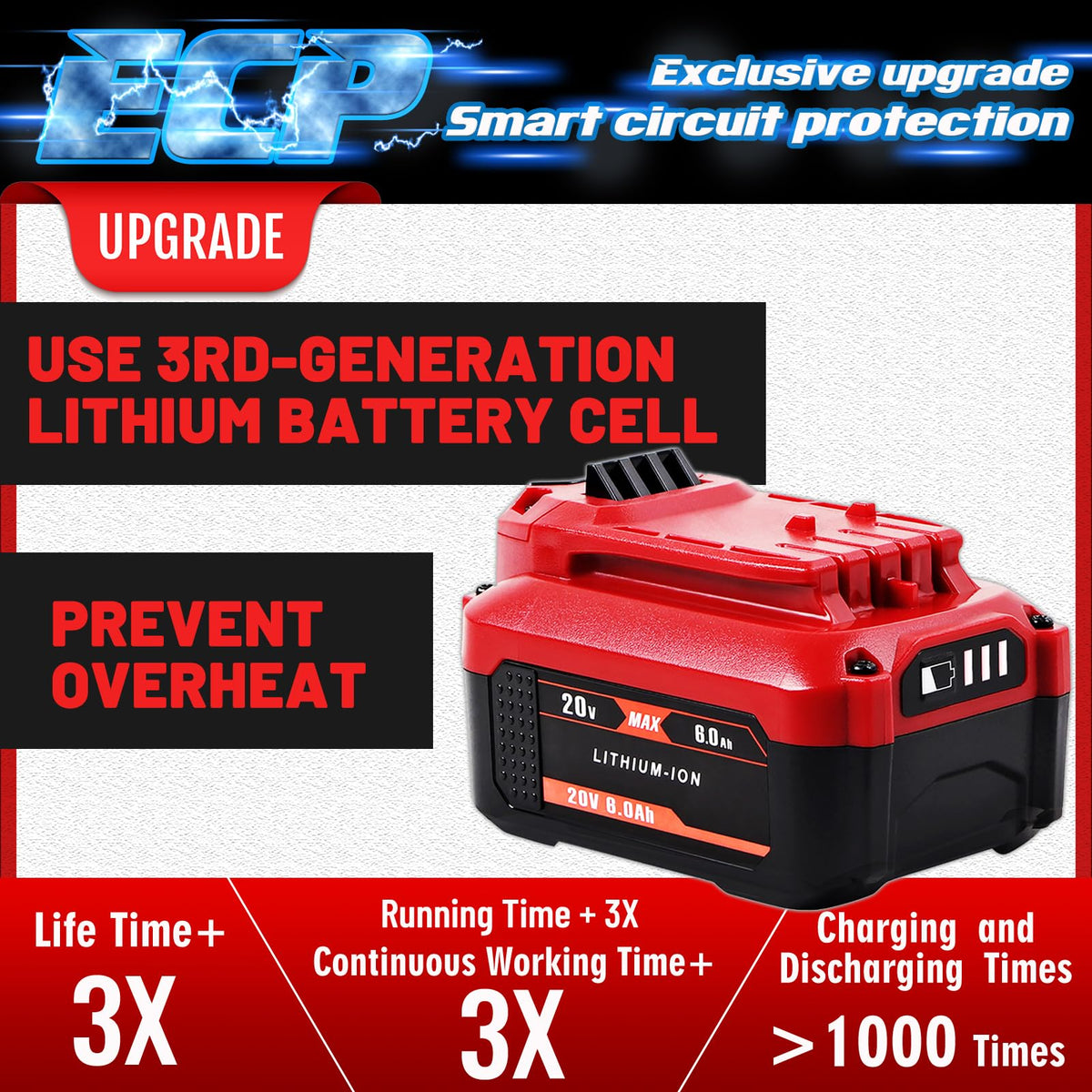 20V 6.0Ah Replacement Battery G30556