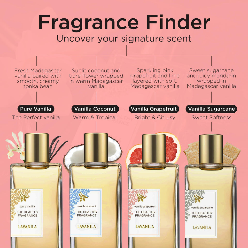 Vanilla Grapefruit Perfume 1.7 Fl Oz J877
