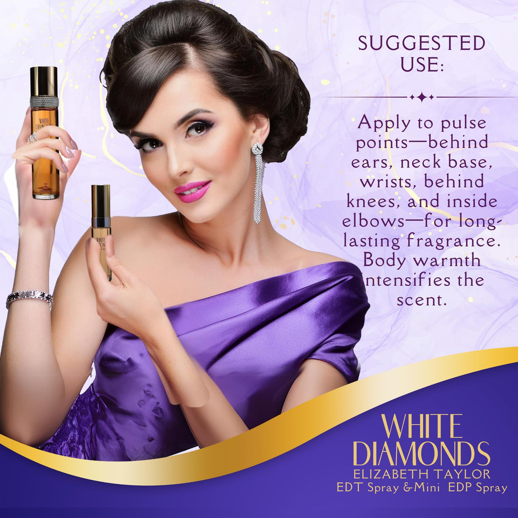 White Diamonds 4 Piece Fragrance Gift Set R809