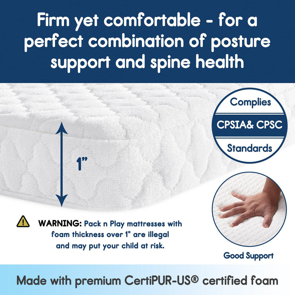 Waterproof Pack and Play Mattress 38"x26" White X53947