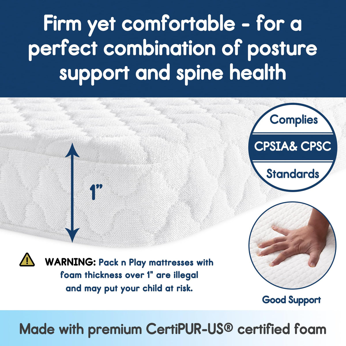 Waterproof Pack and Play Mattress 38"x26" White X53947