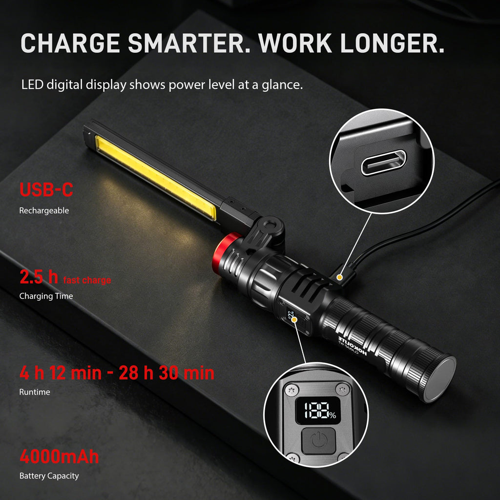 1000 LM Rechargeable Magnetic Work Light I8119